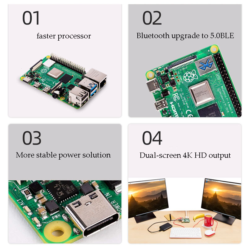 Raspberry Pi 4B 2GB Control Board Basic Package